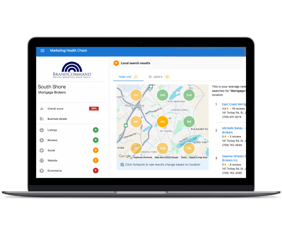 Online Presence Report